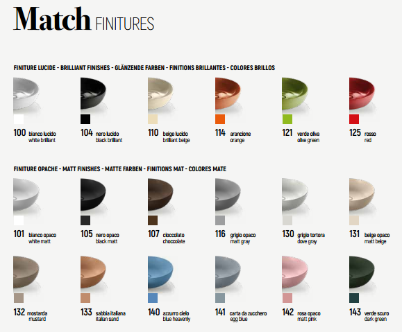 C376M1L50.101 Тумба подвесная с 1 выдвижным ящиком A. e T. Italia MATCH Белый матовый AeT ITALIA - Вид №2