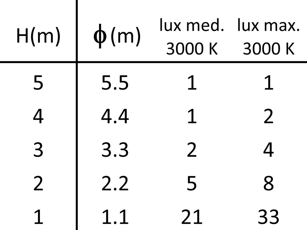 MaxiSegno Walk 55 Ghidini Segno Walk 1L .15 Нержавеющая Сталь  - Вид №4