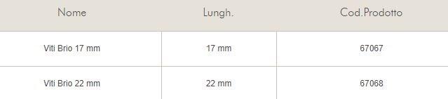 Knauf Italia Стальной винт Brio® sun-id-1511957 - Вид №1