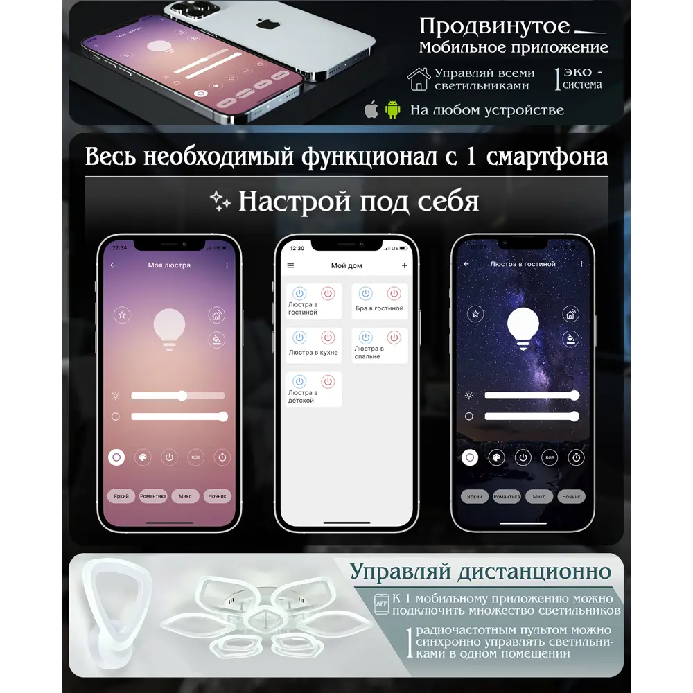 Светильник потолочный светодиодный с пультом управления 5 м² регулируемый цвет света цвет белый Natali Kovaltseva STLM-2093751 - Вид №1