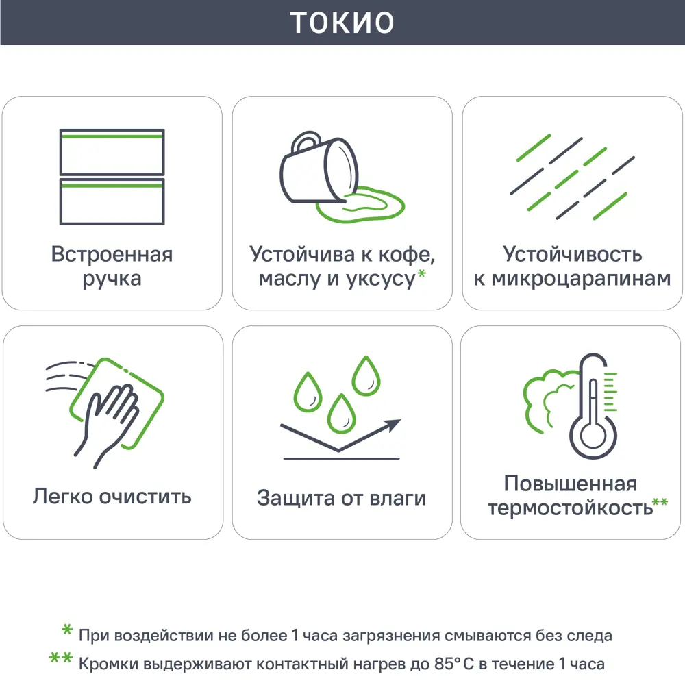 Фасад кухонного шкафа Токио 32x102.1 см KONSENSA ЛДСП цвет темное дерево 89421129 STLM-2118001 Токио темное дерево - Вид №4