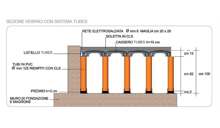 Опалубка и обтекатель для ползания Ferracin Group TUBES ARCH-00133863 - Вид №5