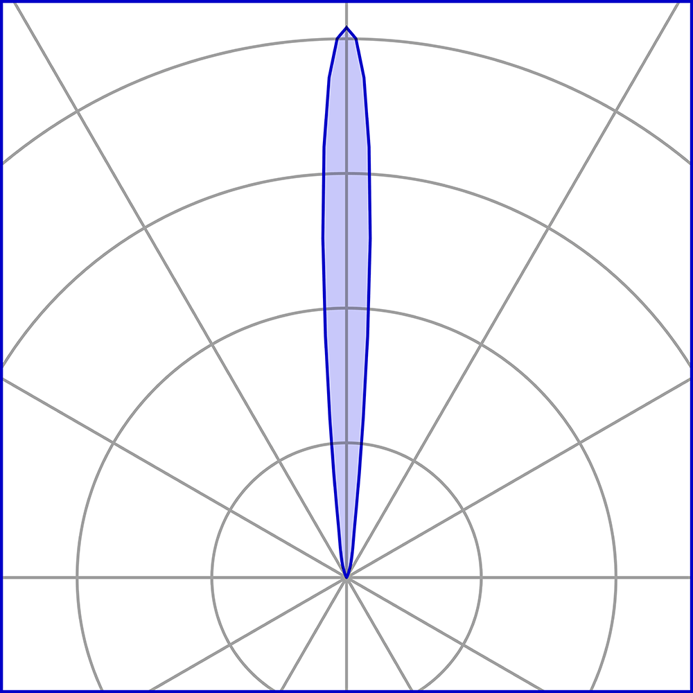 8473311 Встроенный светильник Platek NETTUNO Incasso Bronzo  NETTUNO Bronze Recessed - 9 LED 3000K 9°  - Вид №7