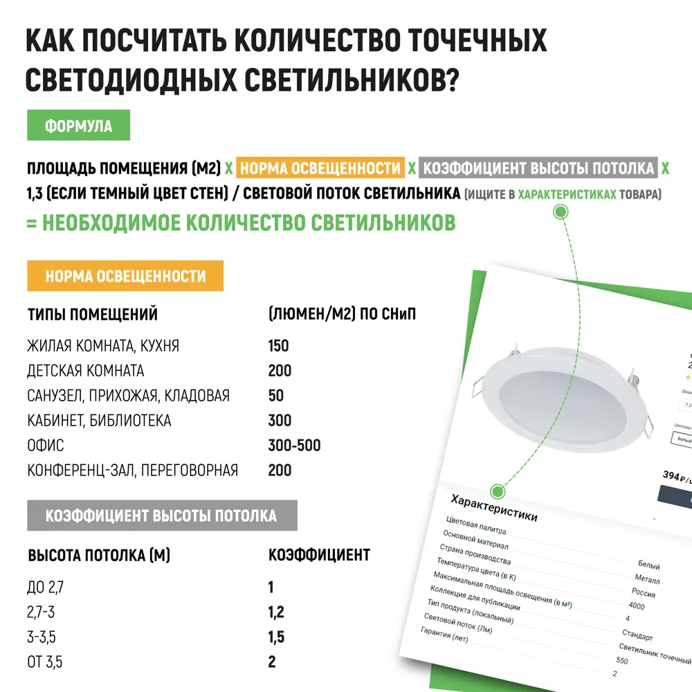 Светильник точечный светодиодный накладной Elektrostandard DLR024 3 м² белый свет цвет матовый чёрный 85095288 STLM-2156056  - Вид №9