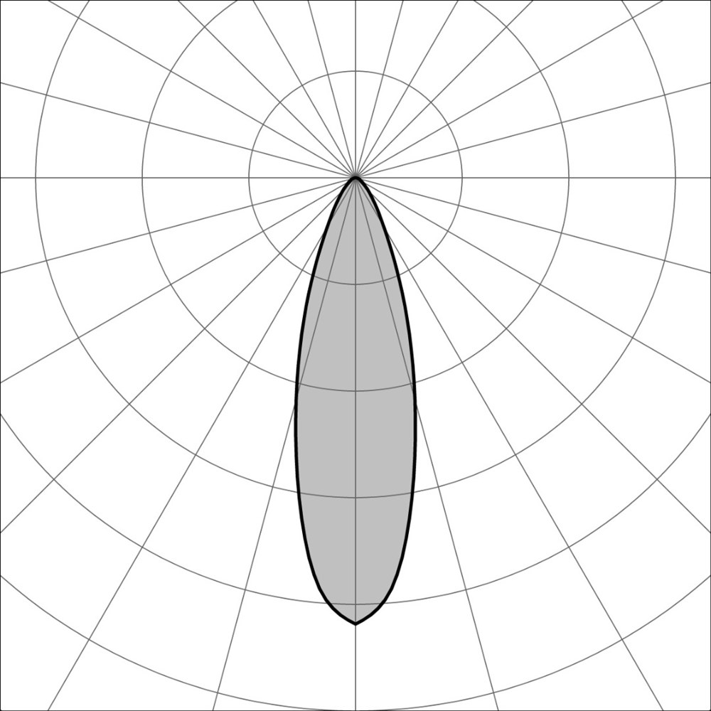 MicroSegno 40 Adjustable Ghidini Segno RD .01 Белый (Матовый)  - Вид №3