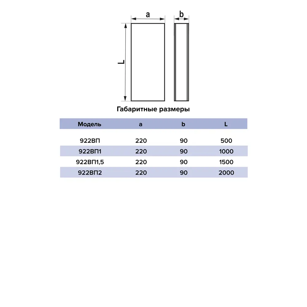 Воздуховод Era ВП 90x220 мм 0.5 м пластик STLM-2148939 - Вид №4