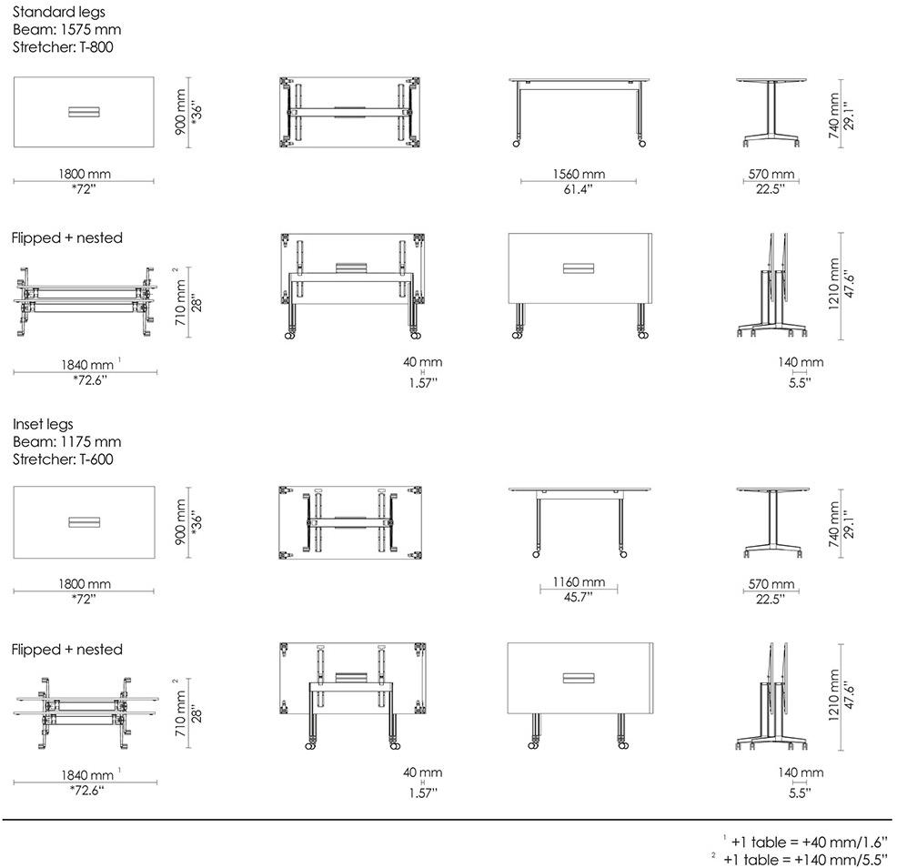Howe Стол для переговоров на колесиках Moveo sun-id-1369958 - Вид №7