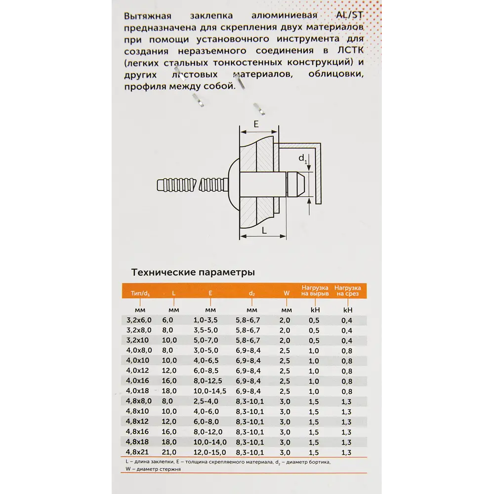 87936910 Заклепка Sormat 4.8x18 мм, 25 шт. STLM-1008065  - Вид №2