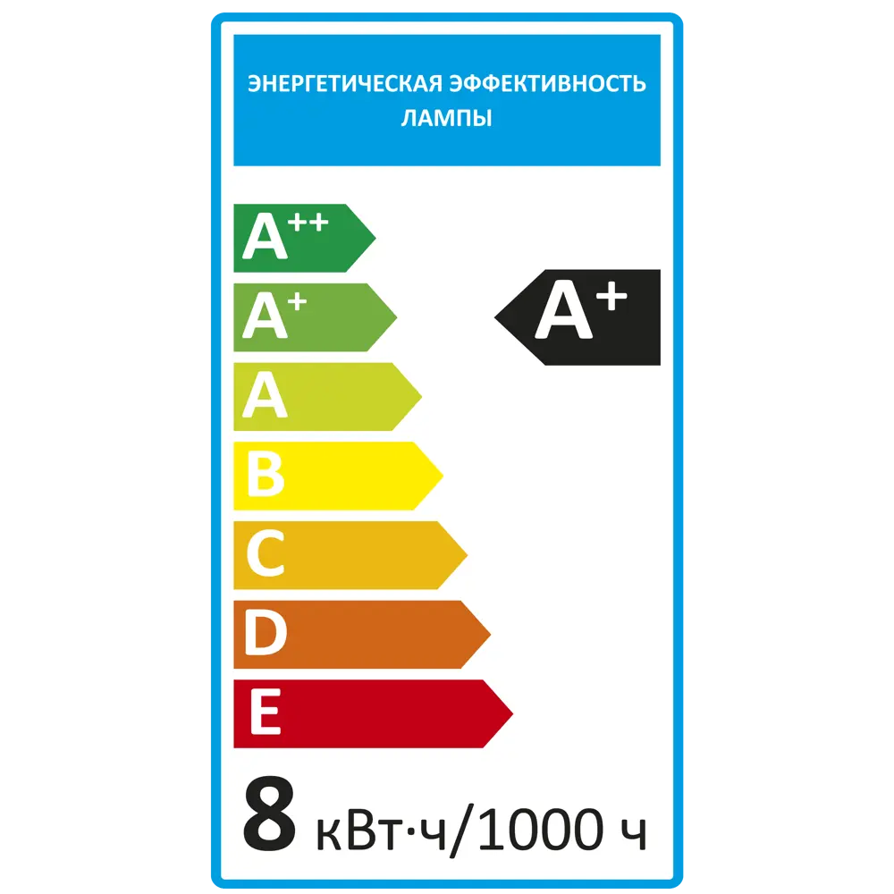 Santreyd LED лампа MR16 GU5.3 7.5Вт теплый белый свет 82991706 STLM-0038597 - Вид №3