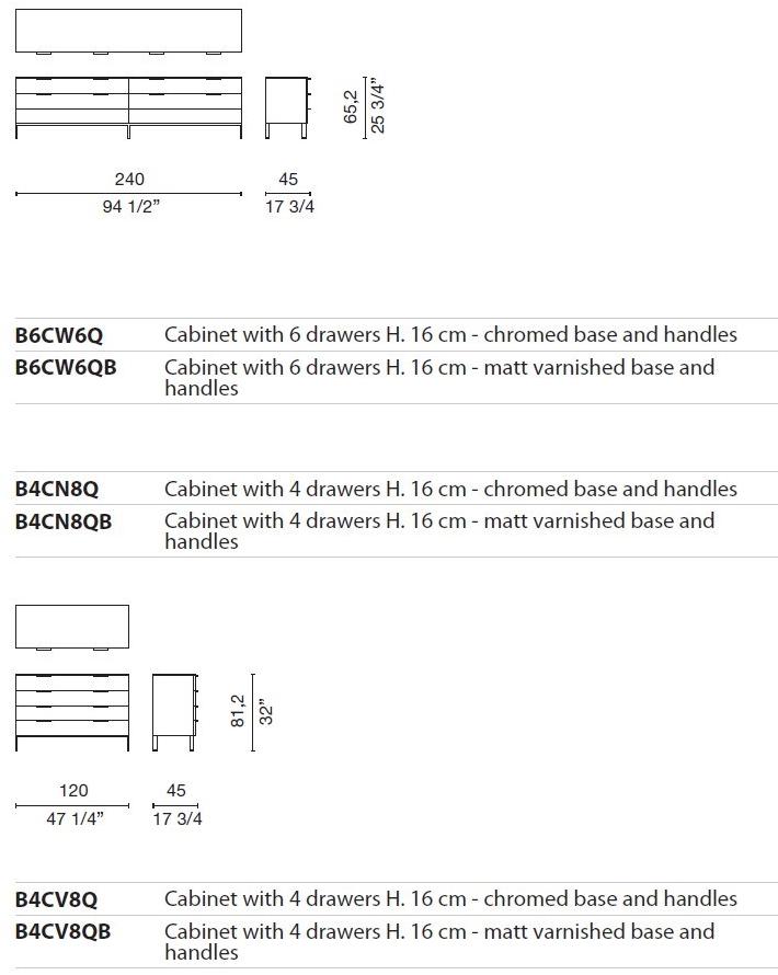 Cappellini Лакированный комод Brest sun-id-1482606 - Вид №6