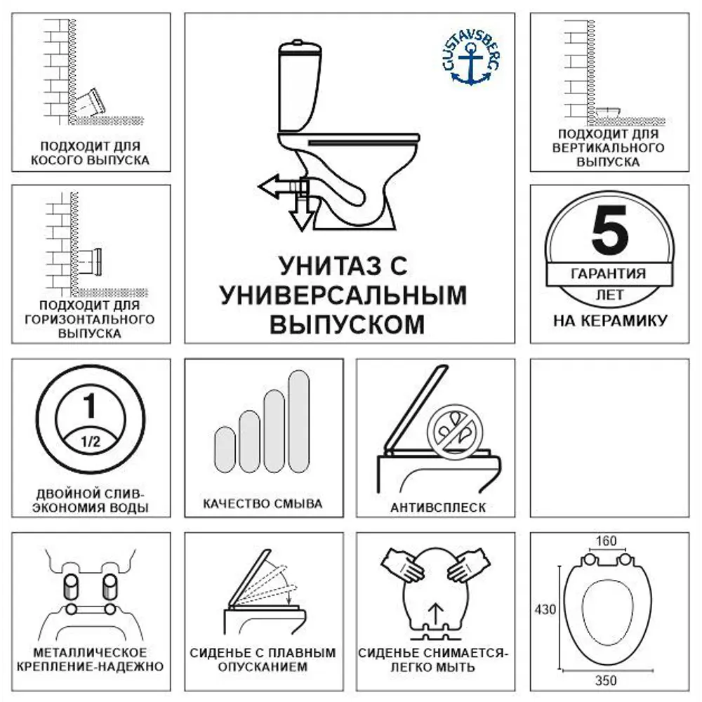 Унитаз напольный Gustavsberg Nautic Duo горизонтальный выпуск двойной слив STLM-2064112 - Вид №5