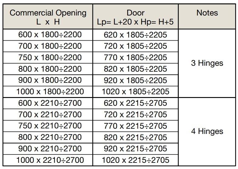Scrigno Распашная дверь из стекла заподлицо со стеной Essential sun-id-1514881 - Вид №2