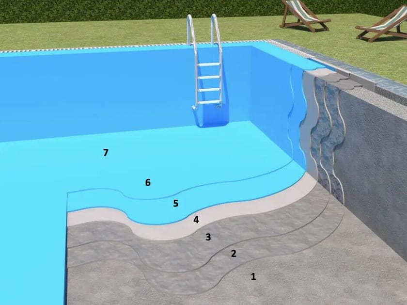 Универсальная двухкомпонентная грунтовка для поверхностей Winkler полимерные системы для полов и бассейнов ARCH-00049785