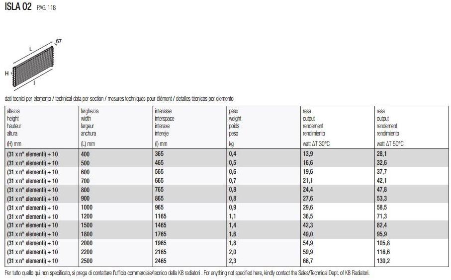 K8 Radiatori Горизонтальный стальной радиатор Isla sun-id-1511256 - Вид №3