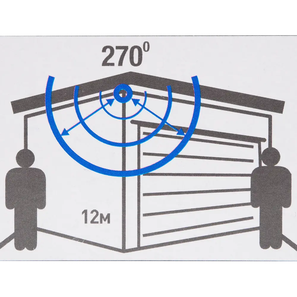 DUWI Угловой датчик движения 270° для наружного освещения 82019157 STLM-0017747 - Вид №3