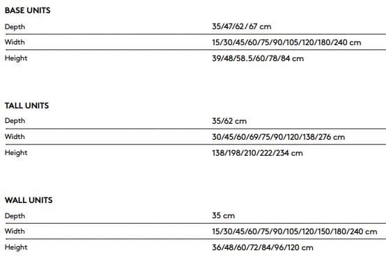 Линейная секционная кухня Cesar Maxima 2.2 ARCH-00077737 - Вид №4