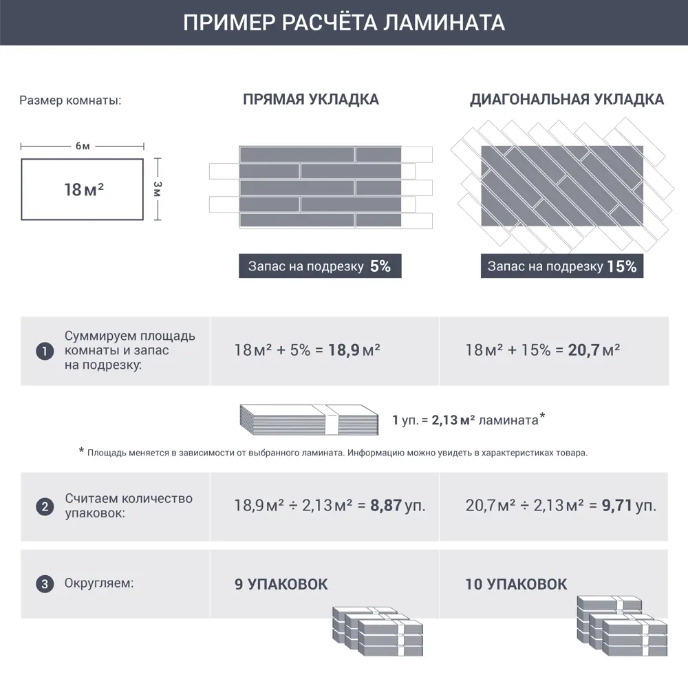 Ламинат «Дуб Бретань» 33 класс толщина 12 мм без фаски 1.492 м² 85094062 STLM-2006330 RITTERFIELD  - Вид №9