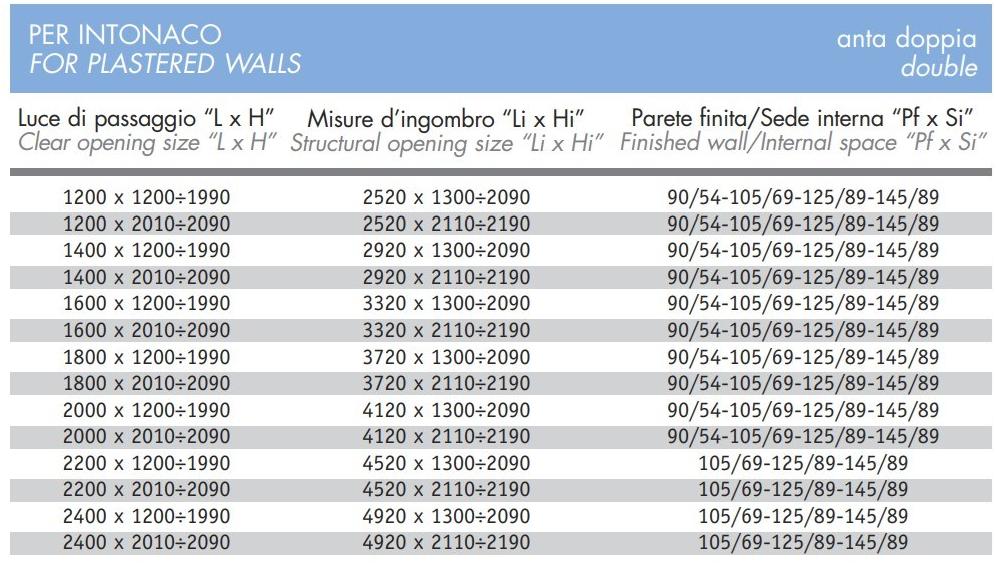 Scrigno Опорная рама для раздвижных дверей малой высоты Scrigno gold sun-id-1470534 - Вид №8