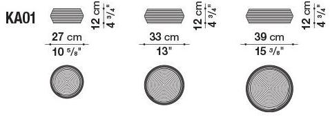 B&B Italia Outdoor Контейнер sun-id-1442080 - Вид №2