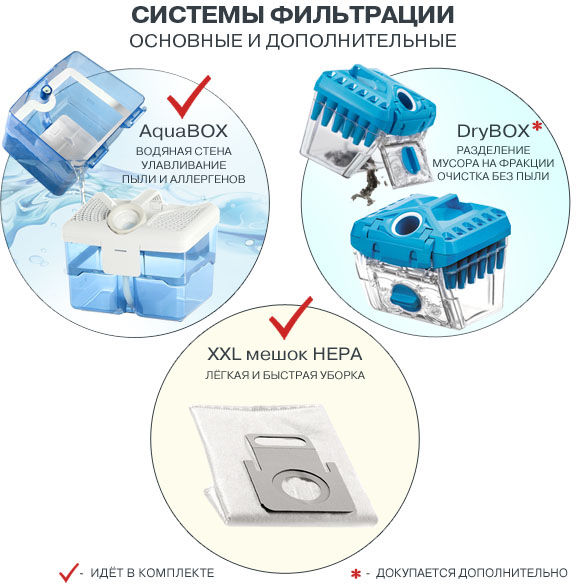 ALLERGY and FAMILY 788-585 Пылесосы / 1700 вт, моющий, аква-бокс Thomas  - Вид №25