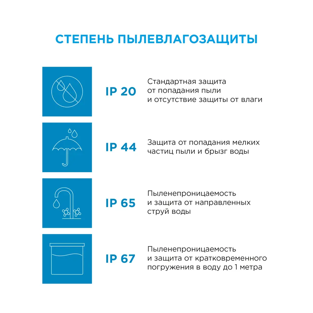 Светодиодная лента для контурной подсветки Apeyron SMD3528 12В 10мм 5м 9.6Вт/м 120диод/м 624лм/м 6500К холодный свет 18709229 STLM-2013426  - Вид №7