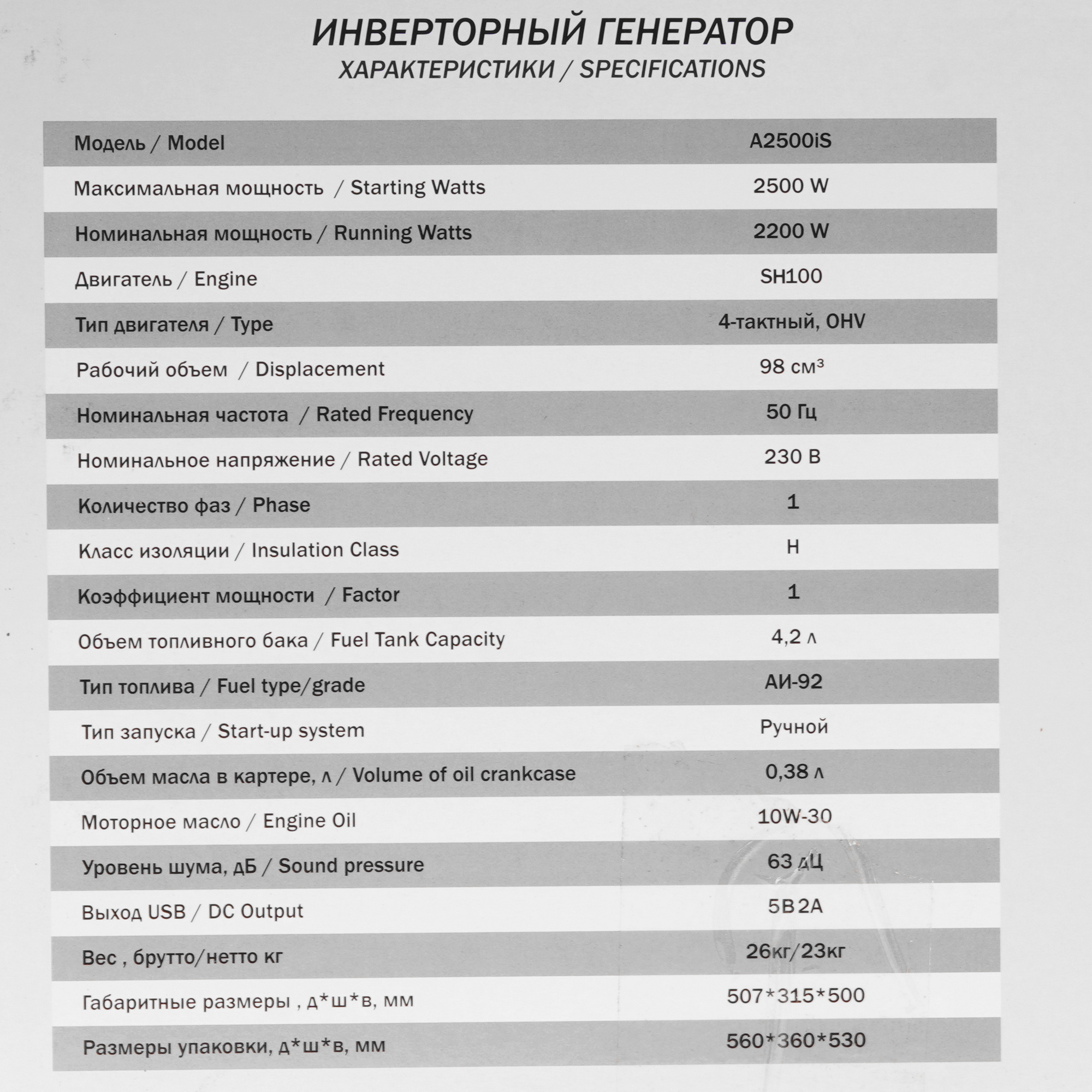 Электрогенератор   бензиновый A-iPower A2500iS 9191127 STDN-0116774 - Вид №12
