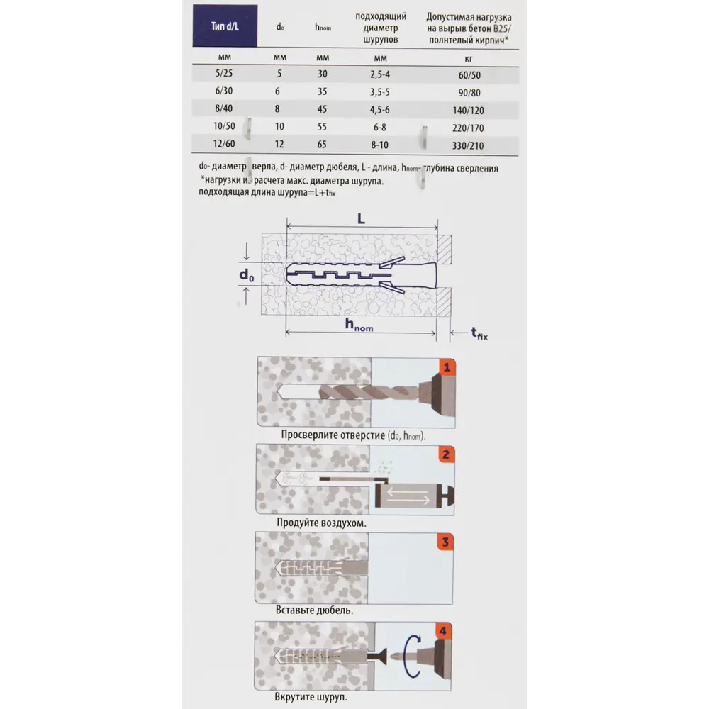 SORMAT NAT нейлоновый дюбель 10×50 мм для прочных креплений 84256762 STLM-0047646 - Вид №4