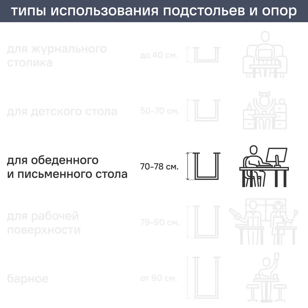 Подстолье для обеденного и письменного стола 71 см сталь цвет черный глянцевый DUCKANDDOG STLM-2155691 - Вид №1