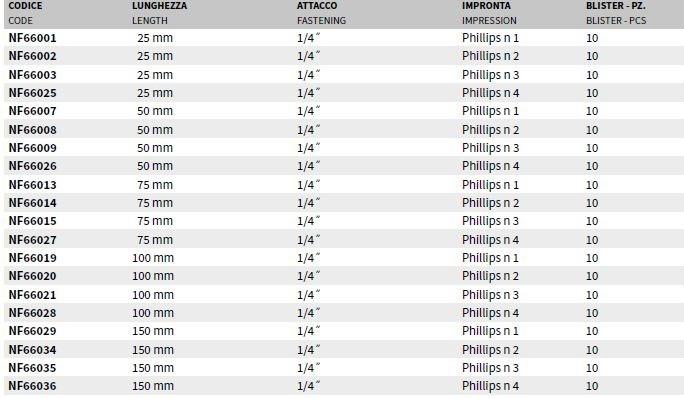 AKIFIX Вставить sun-id-1372283 - Вид №11