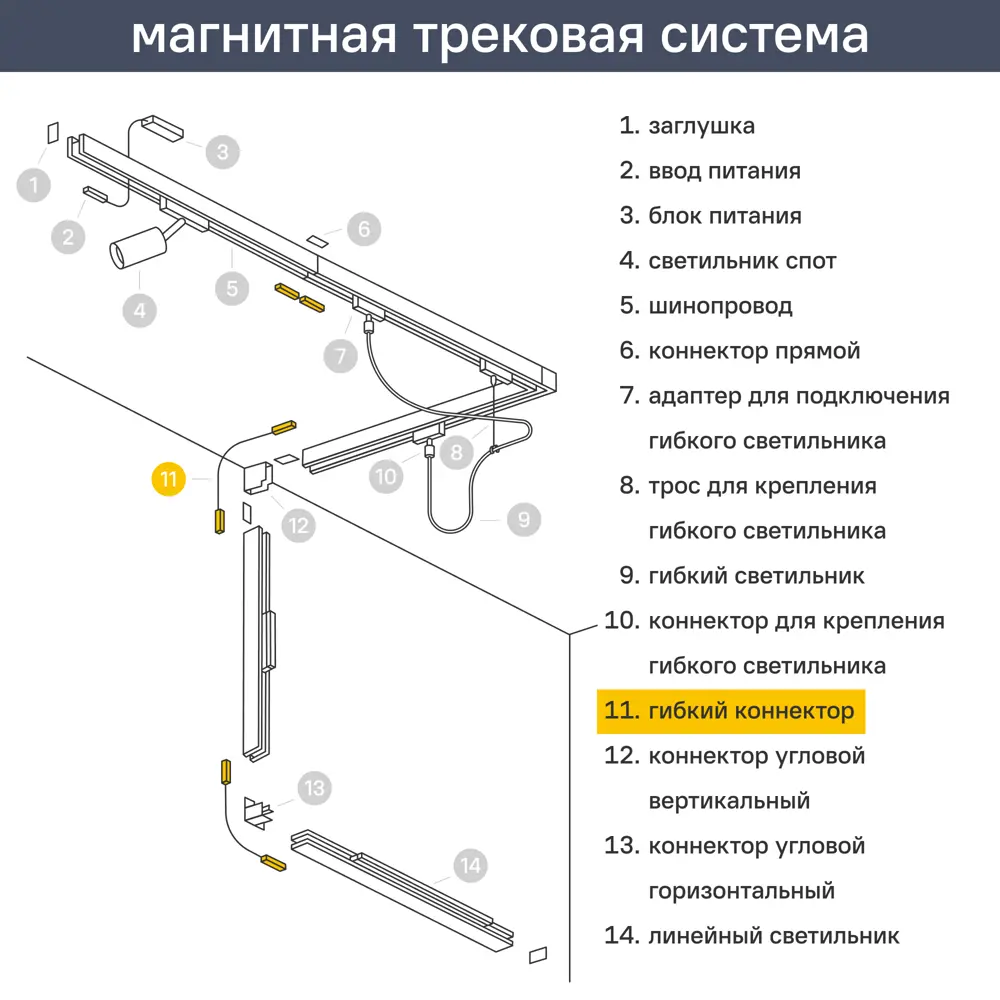 Коннектор Slim Magnetic гибкий для трекового шинопровода магнитного цвет черный 85070058 STLM-2184105 Elektrostandard  - Вид №3