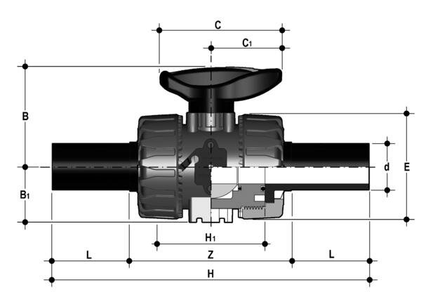 SANIT 72302002040 2-ходовой шаровой кран d 20-63, ВКД DualBlock®, PVC-U, PE 100-LS-х частей  - Вид №1