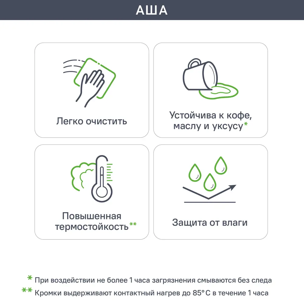 Фальшпанель DELINIA ID Аша грей 58×76.8 см для кухонного шкафа 85036548 STLM-0057841 - Вид №2