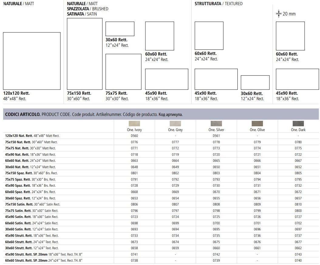 Marca Corona Настенная / напольная плитка из керамогранита с эффектом камня Stoneone sun-id-1396895 - Вид №10