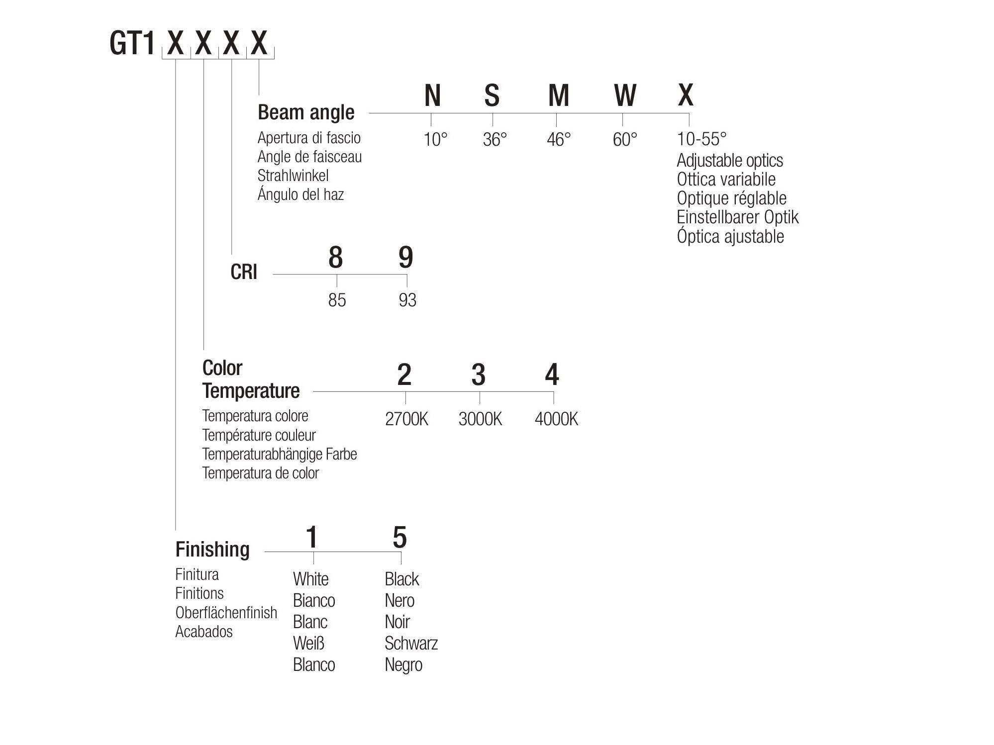 Светодиодный подвесной светильник Flexalighting GAGARIN T10 ARCH-00107854 - Вид №2