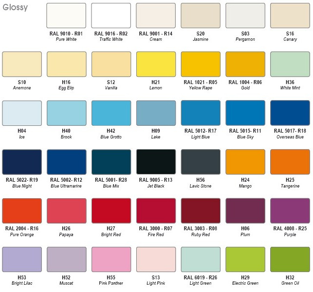 DIANA  NEODESIGN Collection радиатор Cordivari 48389 - Вид №3