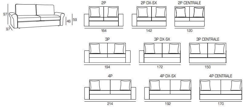 Ткань диван Domingo Salotti ARCH-00007360 - Вид №3