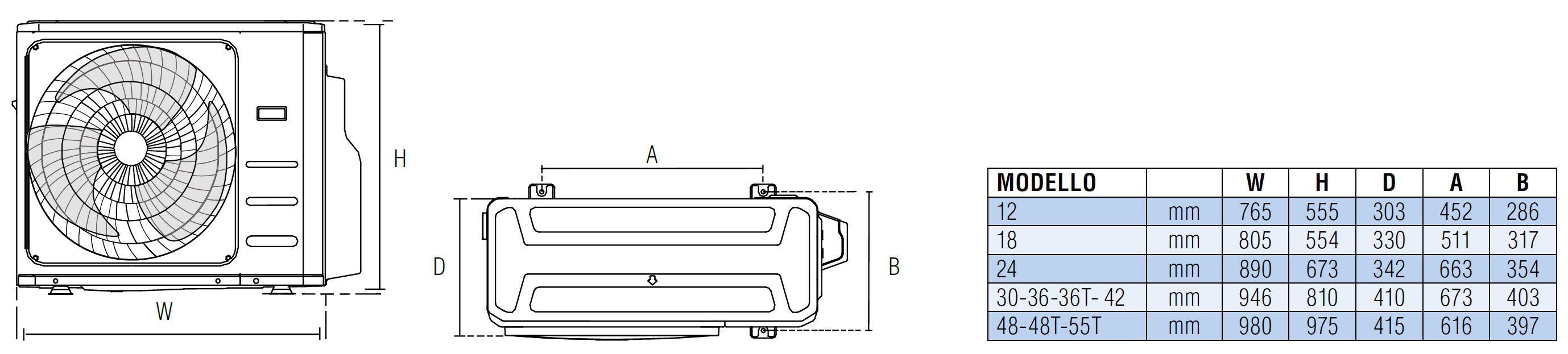 Универсальный наружный блок Lamborghini CaloreClima Изумруд ARCH-00142275 - Вид №2