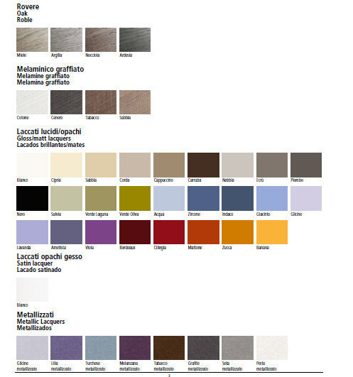 IN01 INDICE Комплект мебели для ванной комнаты 170 см ARDECO Ardeco S. R. L 42797 - Вид №1