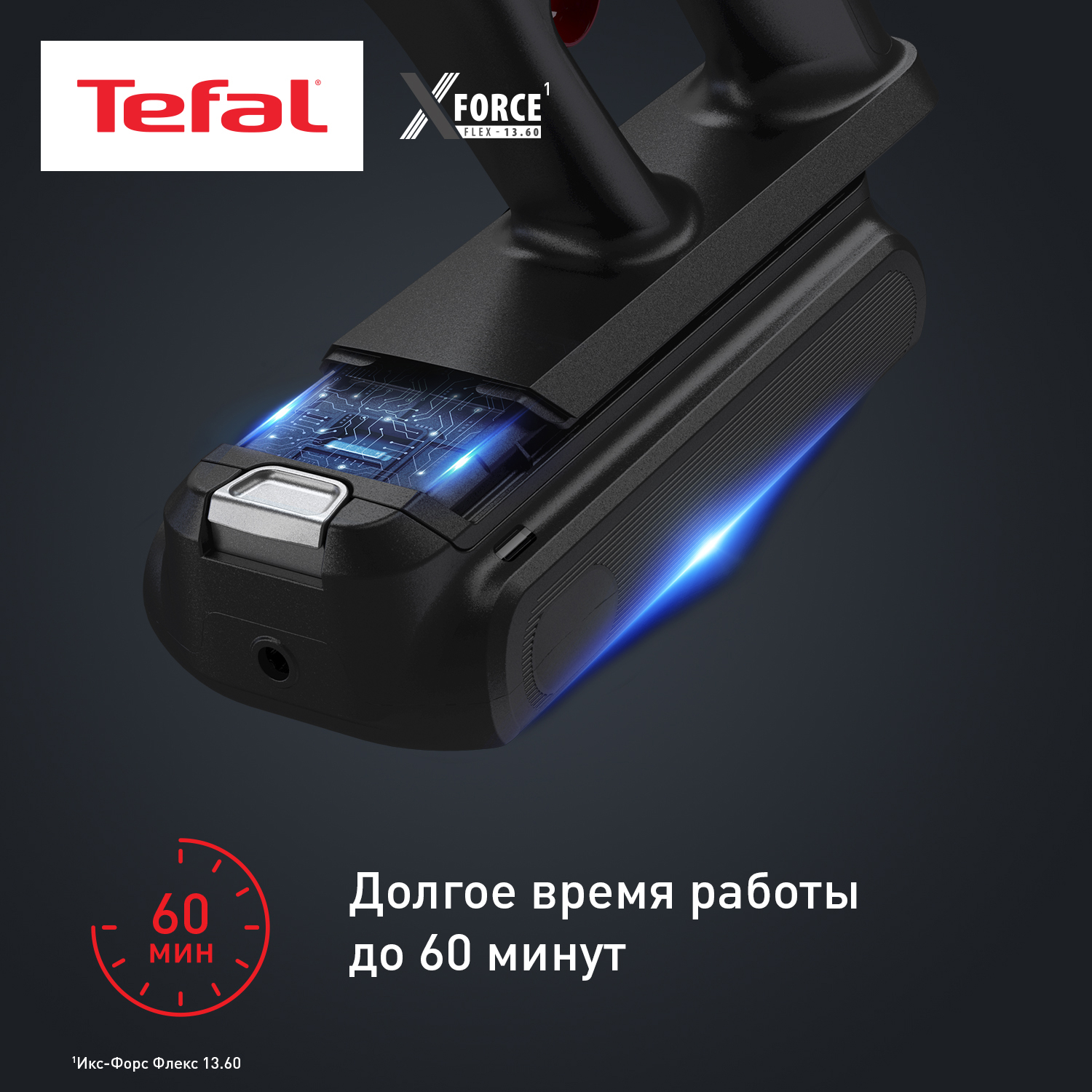 5493891 Пылесос  вертикальный  Tefal Aqua TY9AC1WO  синий STDN-0064858 - Вид №21