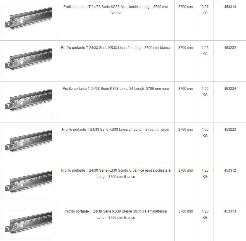 Knauf Italia Каркас и аксессуары для подвесного потолка sun-id-1379367 - Вид №1