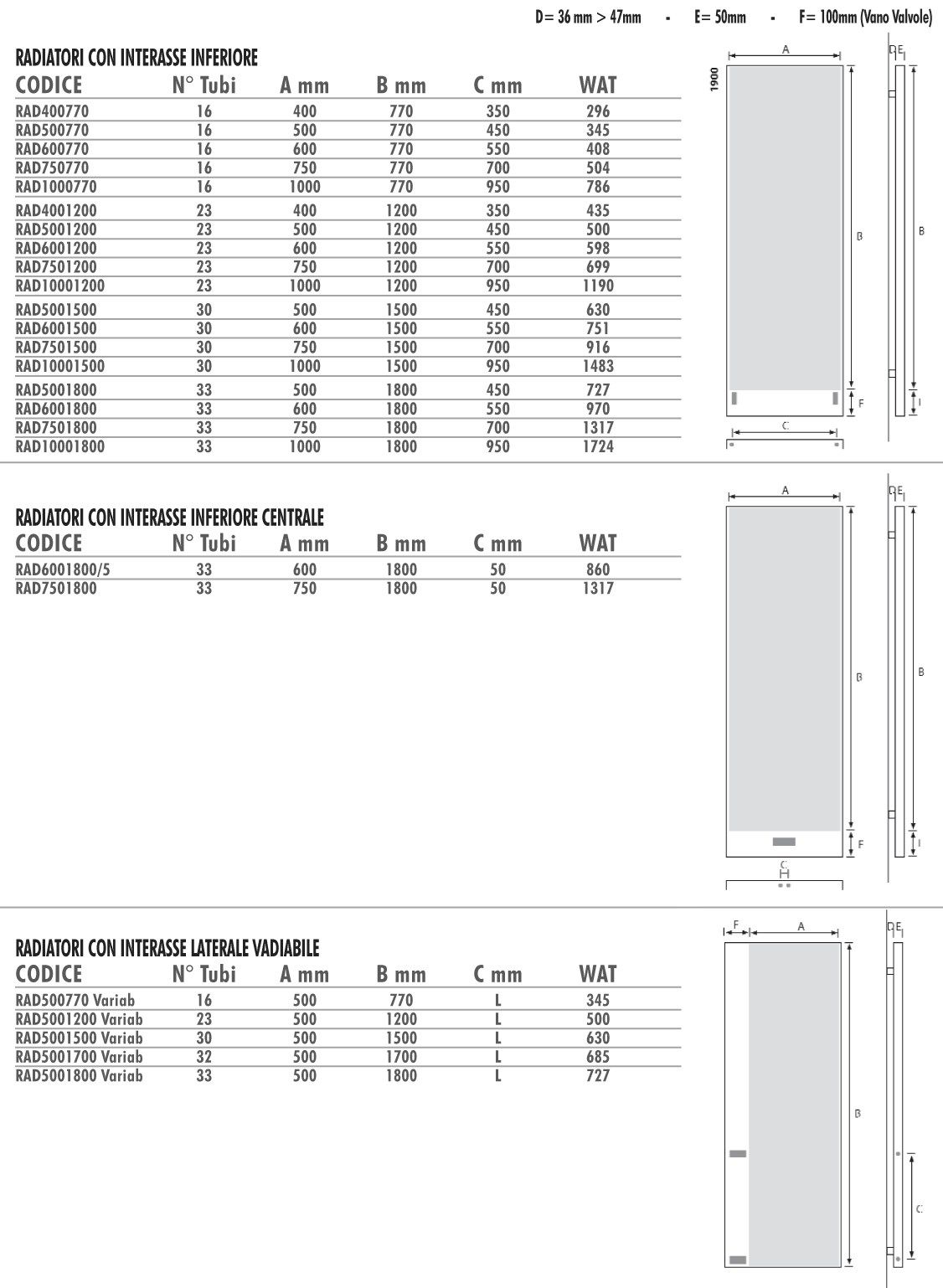 Алюминиевый полотенцесушитель Termo Design двойная пластина ARCH-00011667 - Вид №1