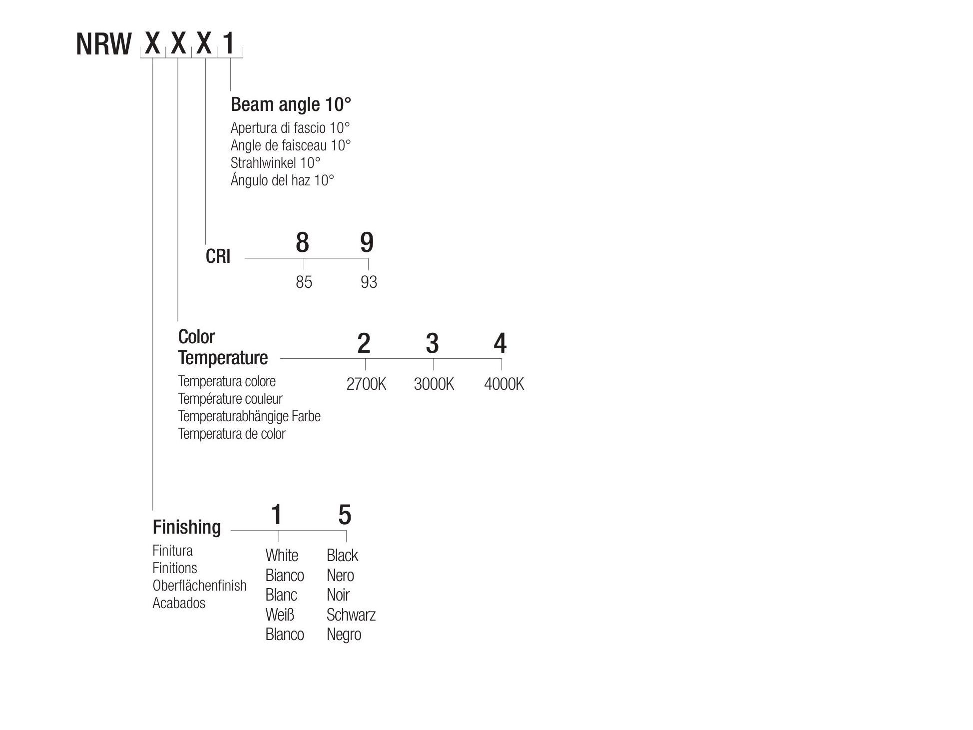 Светодиодный потолочный светильник Flexalighting NONE R10 ARCH-00085668 - Вид №2