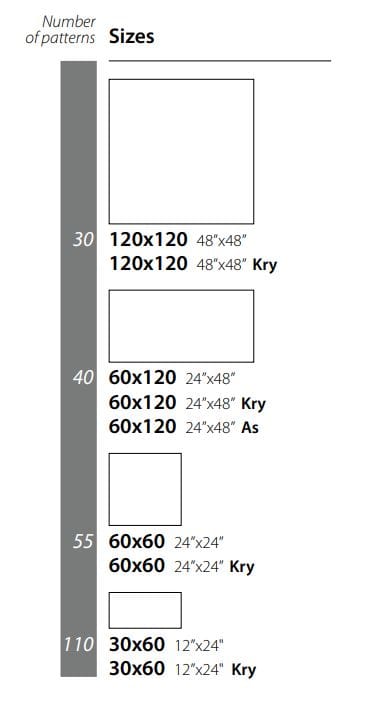 Пол / керамогранит CERAMICA SANT'AGOSTINO Invictus Cross ARCH-00067970 - Вид №8