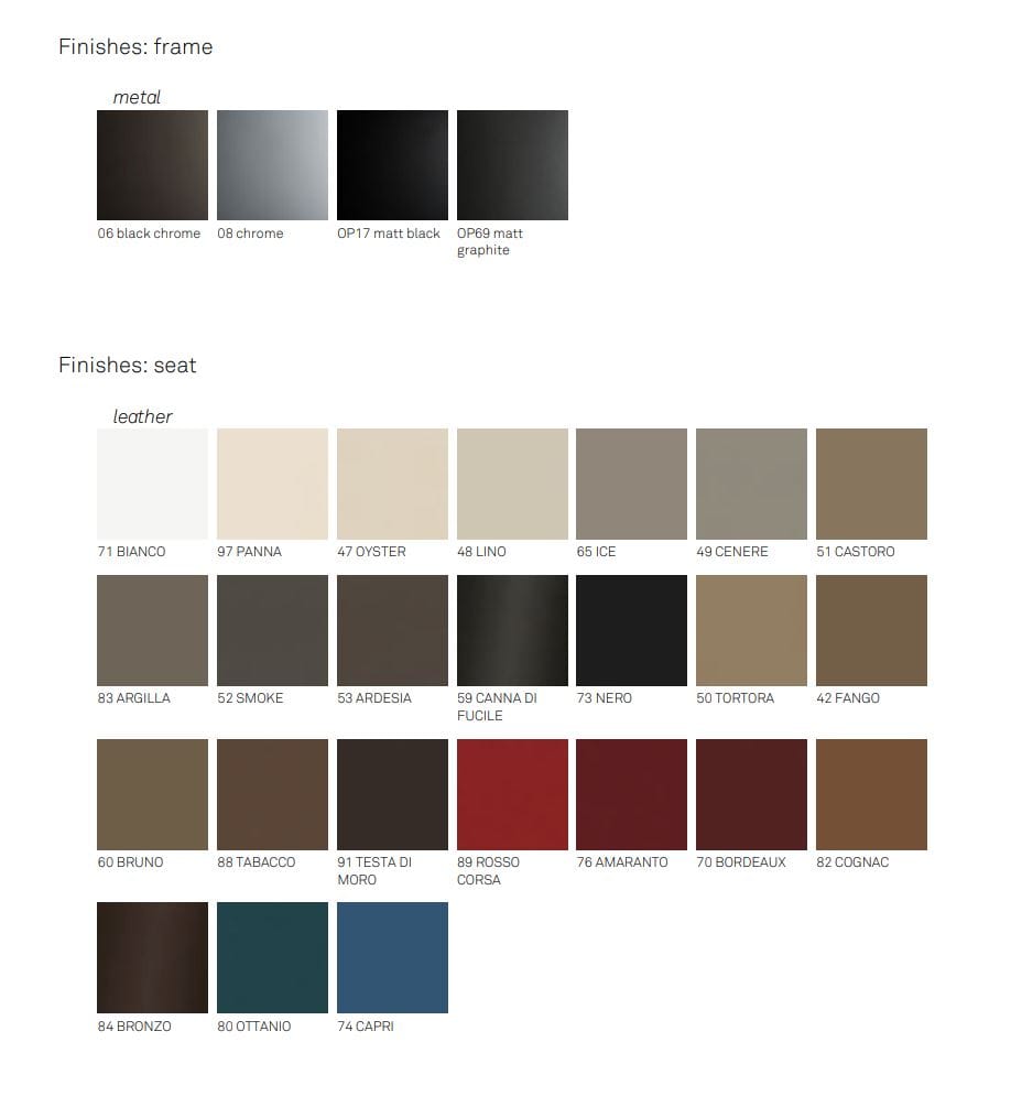 Высокий стул из хромированной стали и кожаное сиденье Cattelan italia COCO ARCH-00140657 - Вид №6