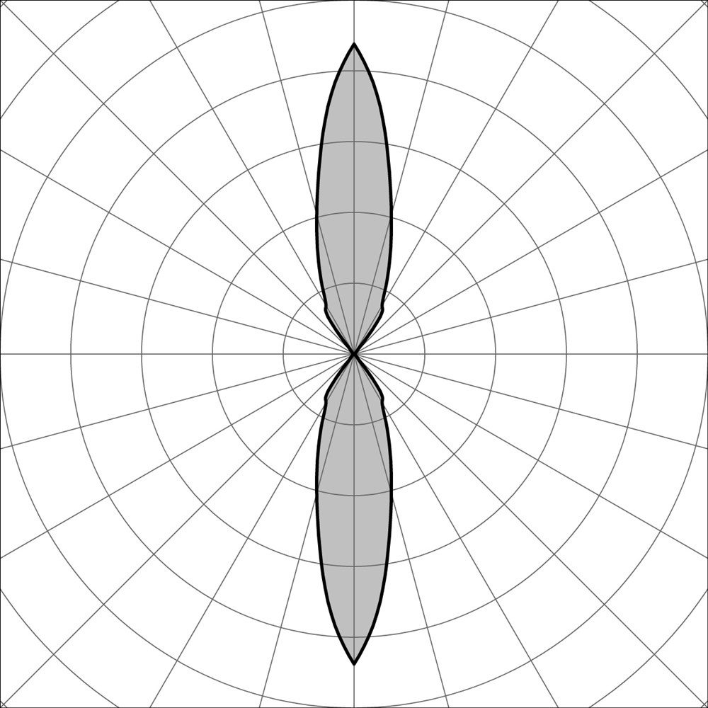 Atia Ghidini Atia .05 Темно-Cерый (Матовый)  - Вид №3