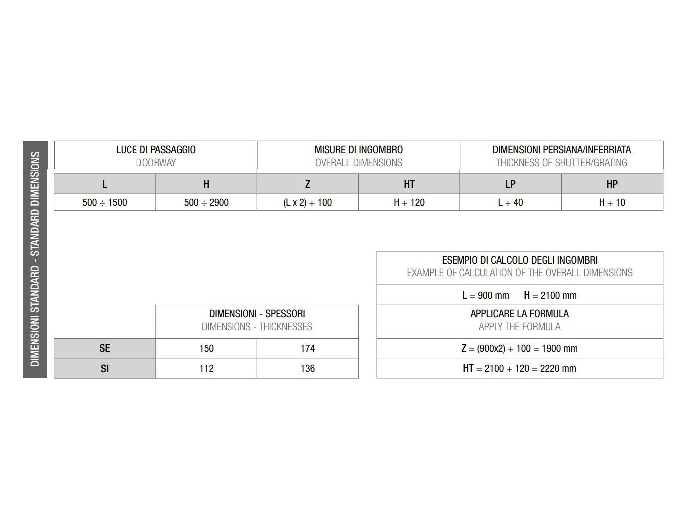 Подрамник с одной створкой для перил и жалюзи PROTEK® Outdoor ARCH-00048893 - Вид №3