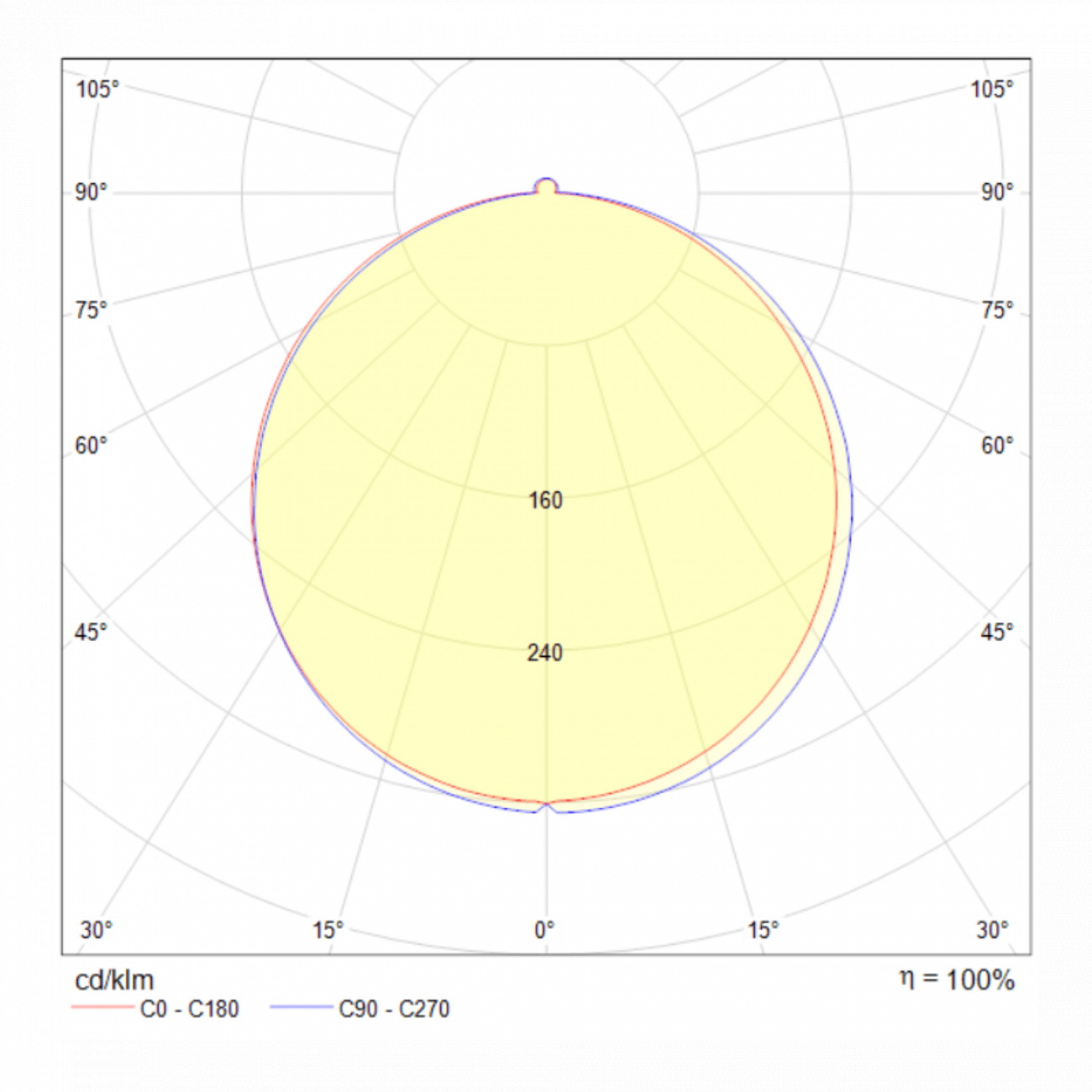Встраиваемый спот белый Technical Phanton 12W4 TECHNICAL DOWNLIGHT 00-3957162 Белый  - Вид №2