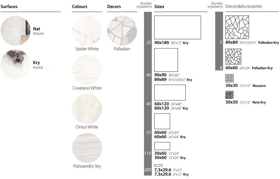 CERAMICA SANT'AGOSTINO Настенная / напольная плитка из керамогранита с эффектом мрамора Pure marble sun-id-1353575 - Вид №3