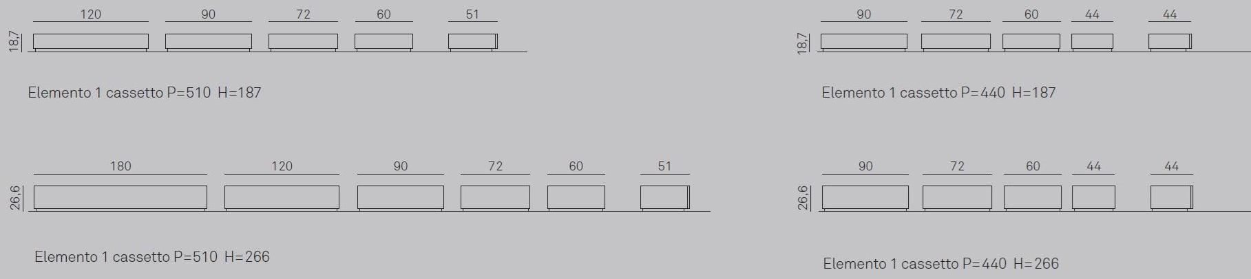 Gruppo Tomasella Модульный комод со встроенными ручками Replay sun-id-1363318 - Вид №4