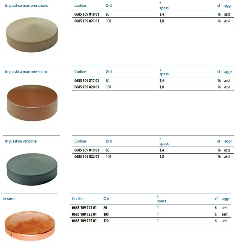 Unifix SWG Шпильки крышки круглой стойки Recinzioni sun-id-1461458 - Вид №4